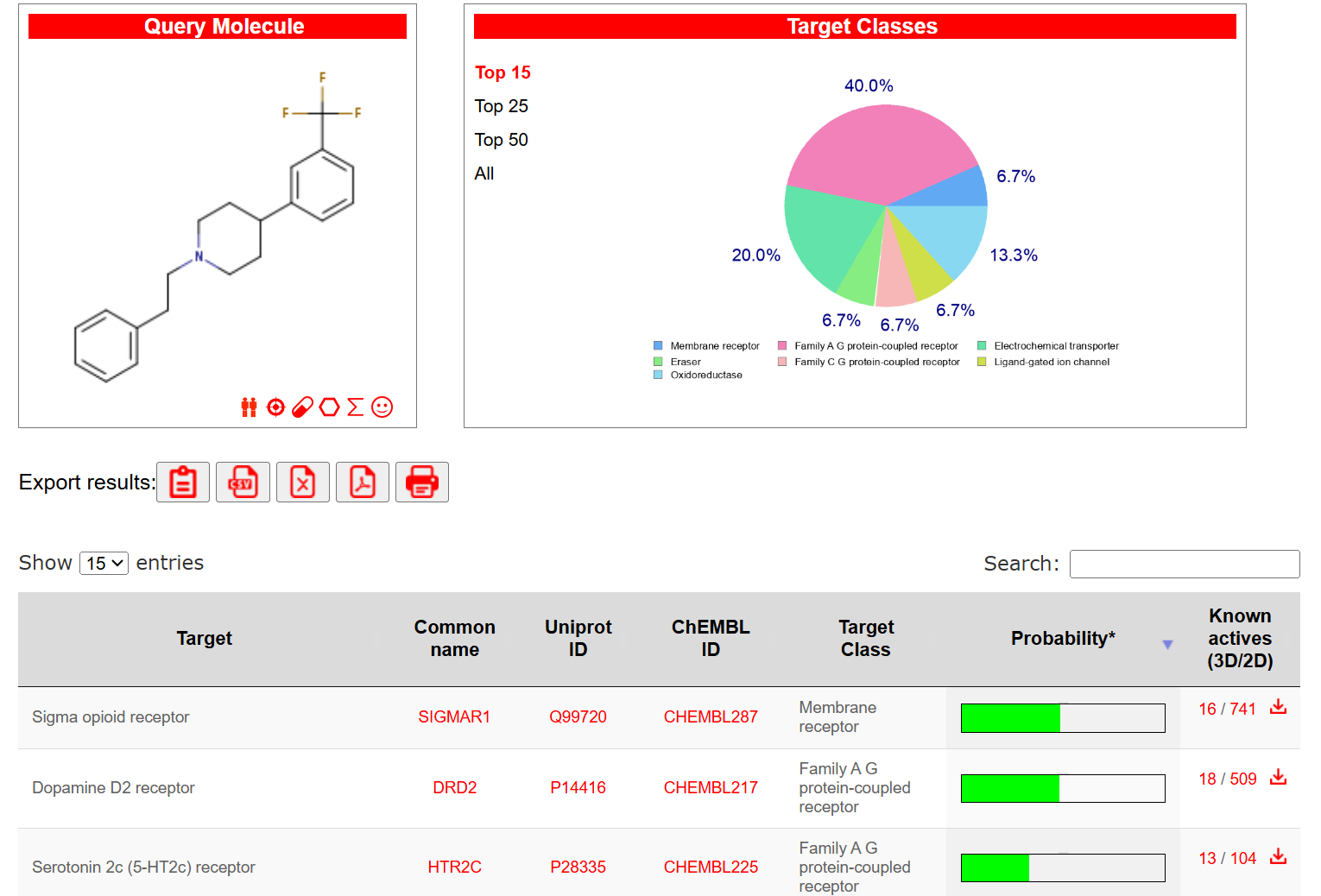 右美沙芬的结构改造